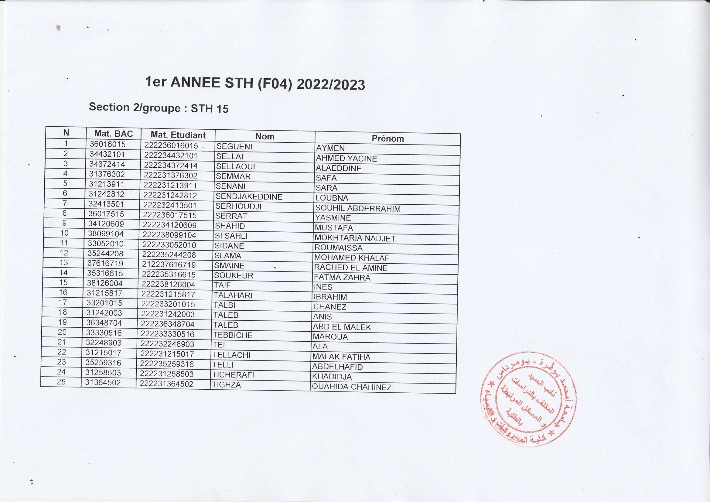 Groupe 1ere année STH (15)