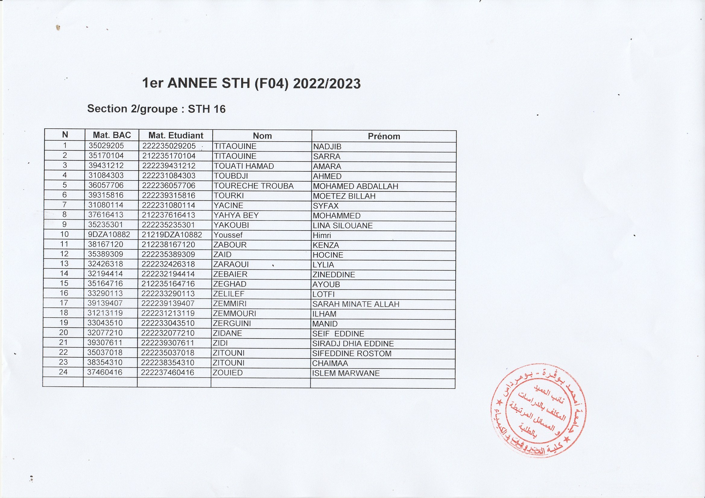 Groupe 1ere année STH (16)