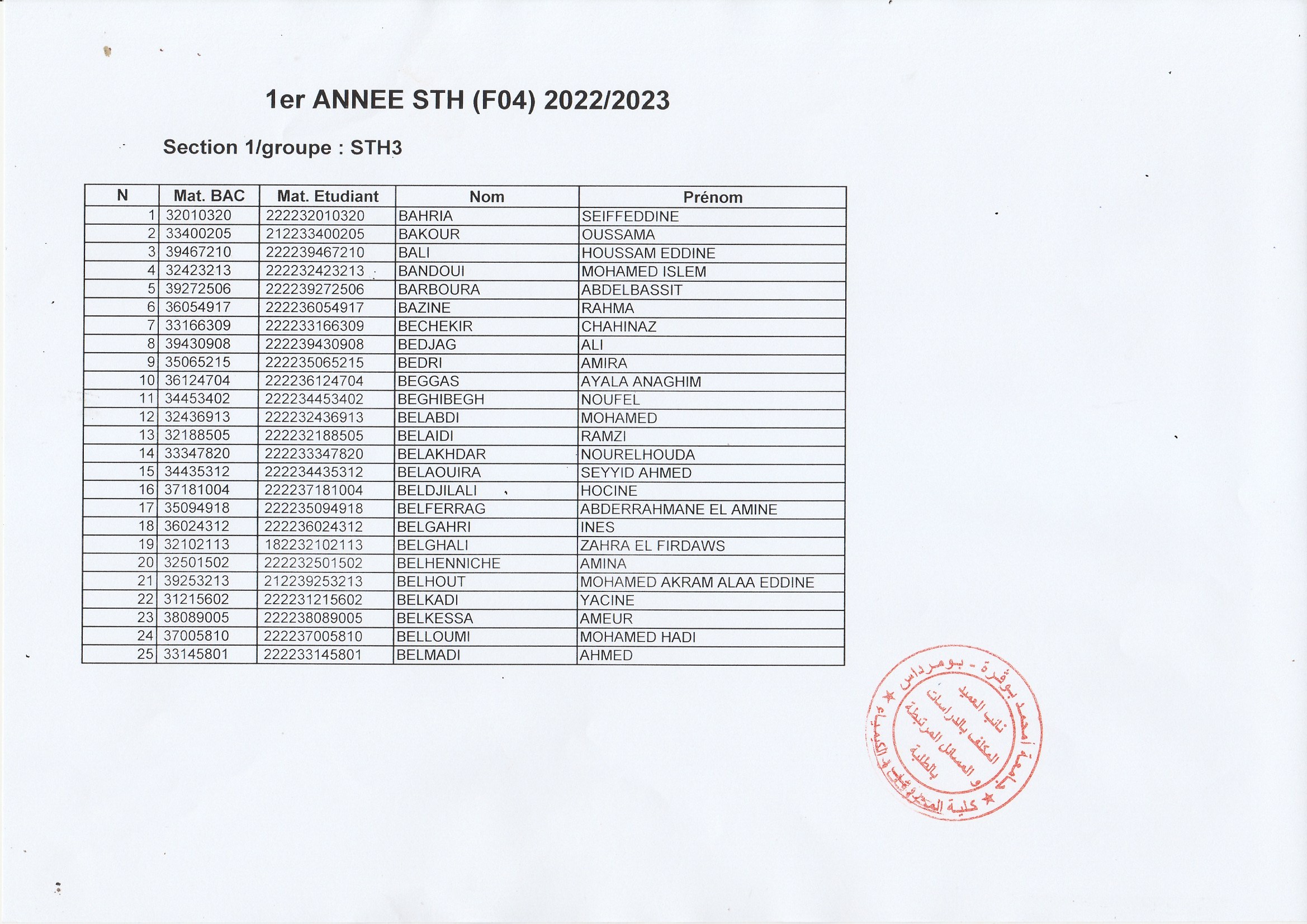 Groupe 1ere année STH (3)