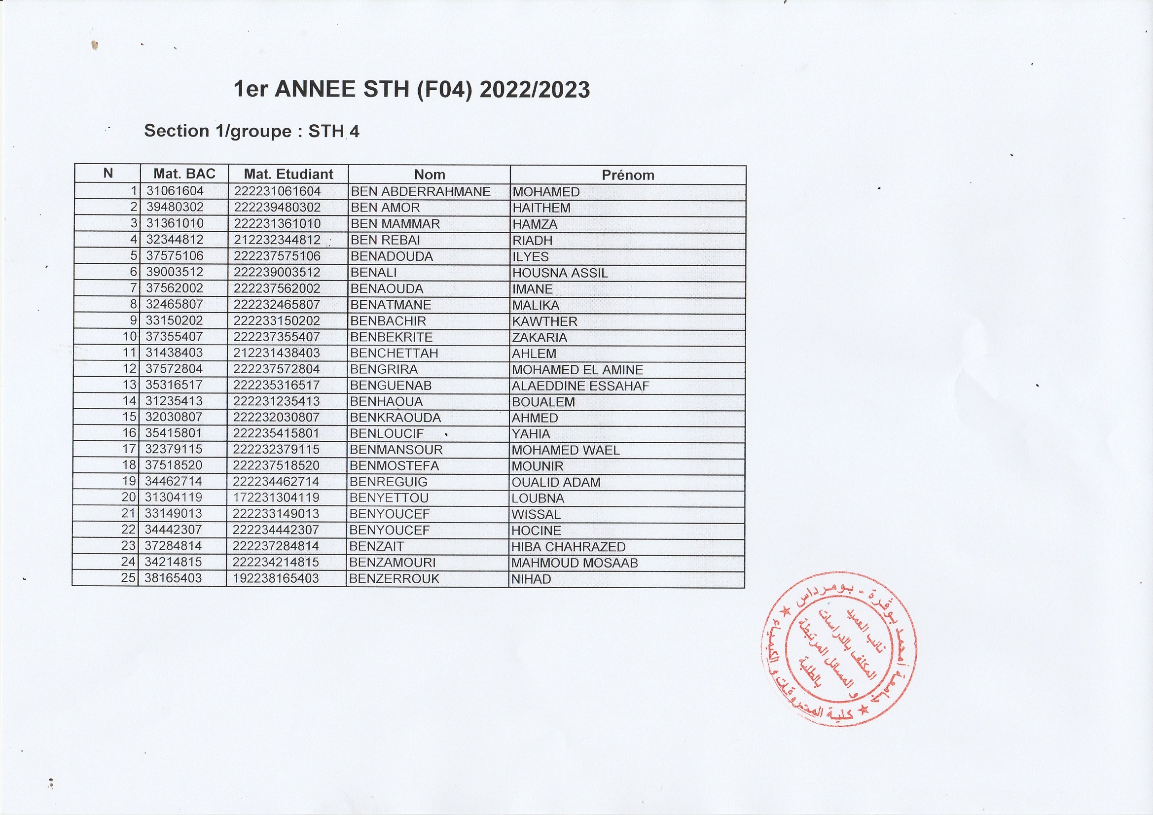 Groupe 1ere année STH (4)