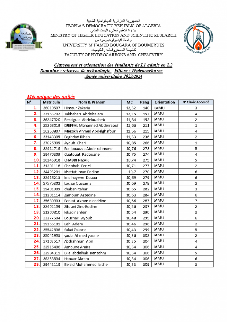 les groupes de spécialités L2_STH23 FINAL_pour affichage _Page11