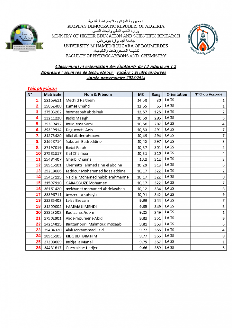 les groupes de spécialités L2_STH23 FINAL_pour affichage _Page12