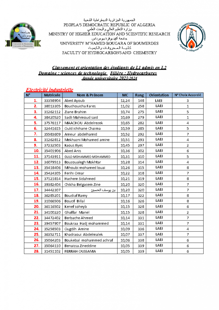 les groupes de spécialités L2_STH23 FINAL_pour affichage _Page13