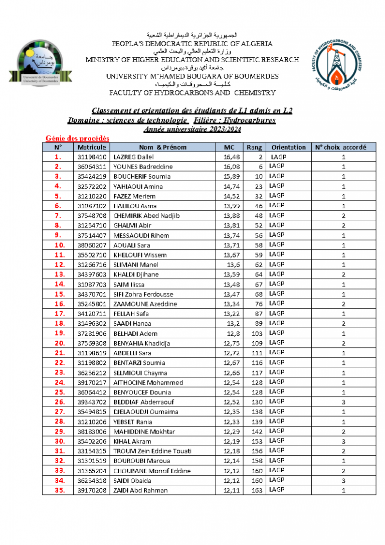 les groupes de spécialités L2_STH23 FINAL_pour affichage _Page6